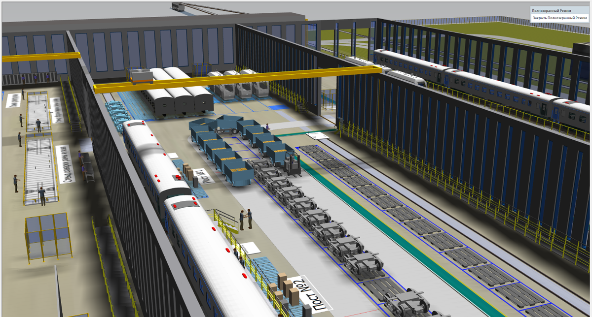  Общий вид производства подвижного состава в имитационной модели. Источник: ТМХ