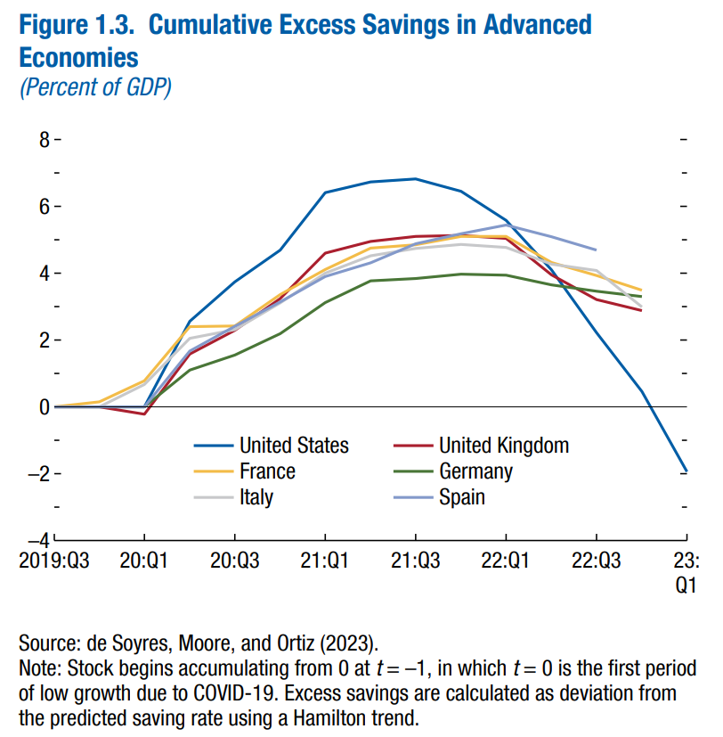 Доброе утро, всем привет!Давайте про финансовые рынки. Позавчера Банк России принёс нам свежую информацию по сентябрю.Итак, валютный рынок и ситуация с валютной ликвидностью.-11