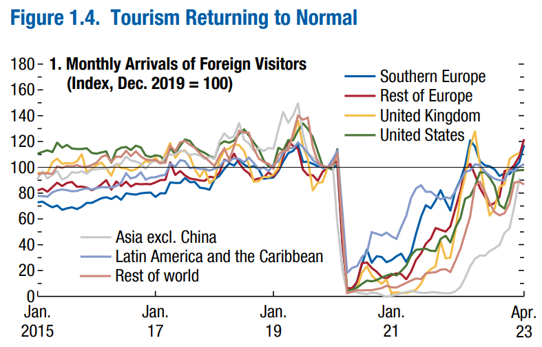 Доброе утро, всем привет!Давайте про финансовые рынки. Позавчера Банк России принёс нам свежую информацию по сентябрю.Итак, валютный рынок и ситуация с валютной ликвидностью.-12