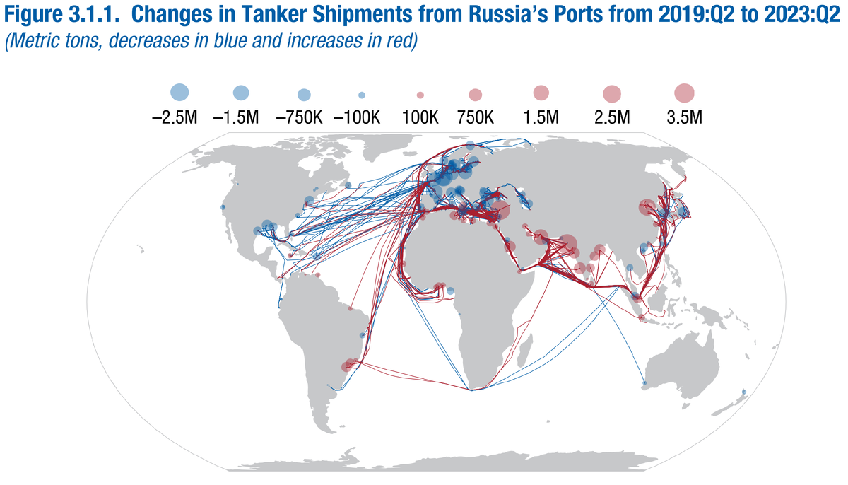 Доброе утро, всем привет!Давайте про финансовые рынки. Позавчера Банк России принёс нам свежую информацию по сентябрю.Итак, валютный рынок и ситуация с валютной ликвидностью.-17
