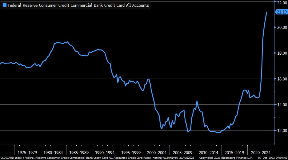 Доброе утро, всем привет!Давайте про финансовые рынки. Позавчера Банк России принёс нам свежую информацию по сентябрю.Итак, валютный рынок и ситуация с валютной ликвидностью.-18
