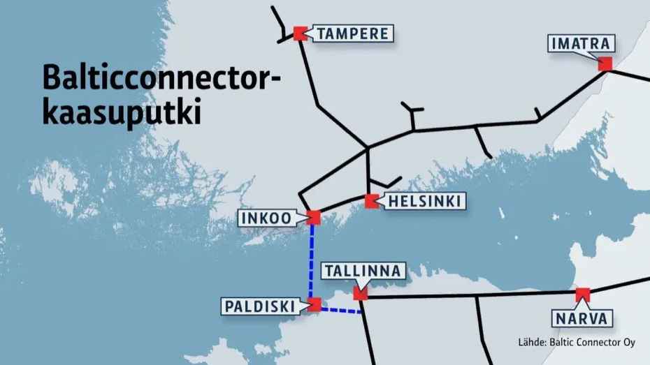 Как возможная цель для диверсий, трубопровод Balticconnector коммуникация просто ничтожная. Эффект от его уничтожения будет нулевой, а последствия непредсказуемыми. Катинка EG Võrguteenus