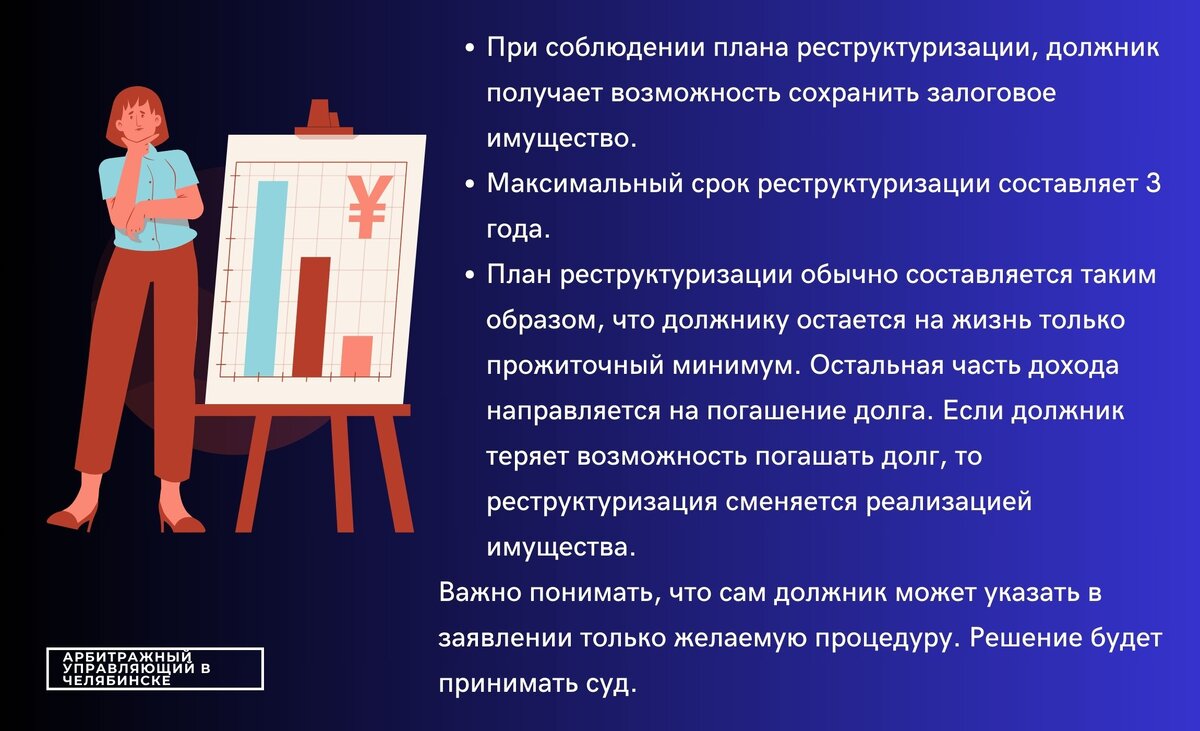 Подробнее о реструктуризации можно узнать на моем сайте