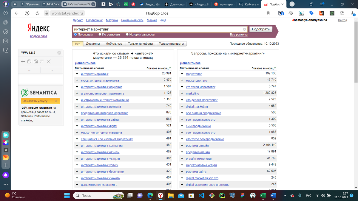 Пример поиска запросов в сервисе Яндекс.Вордстат