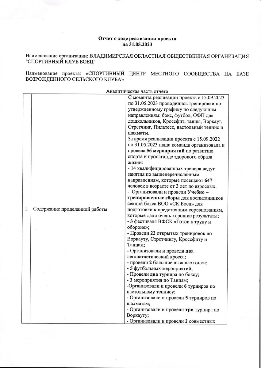 ОТЧЕТ ВЛАДИМИРСКАЯ ОБЛАСТНАЯ ОБЩЕСТВЕННАЯ ОРГАНИЗАЦИЯ 