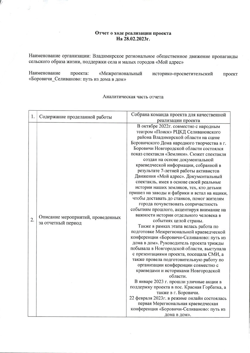 ОТЧЕТ ВЛАДИМИРСКОЕ РЕГИОНАЛЬНОЕ ОБЩЕСТВЕННОЕ ДВИЖЕНИЕ ПРОПАГАНДЫ СЕЛЬСКОГО  ОБРАЗА ЖИЗНИ,ПОДДЕРЖКИ СЕЛА И МАЛЫХ ГОРОДОВ 