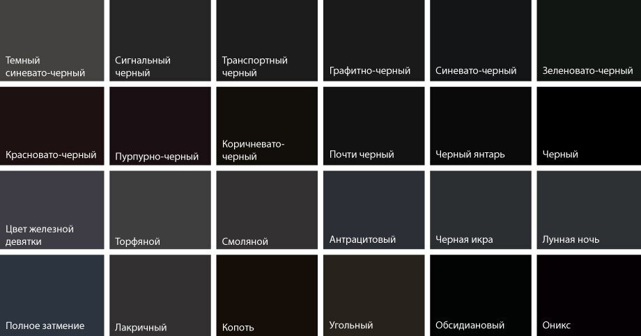 Определение черного цвета. Оттенки черногоицвета. Оттенки черного цвета. Оттенки черного названия. Оттенки чёрного цвета названия.