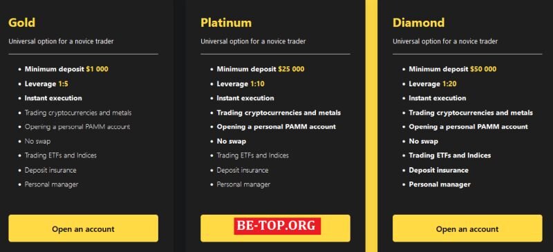 Возможность снять деньги с "Start crypto trade" не подтверждена.