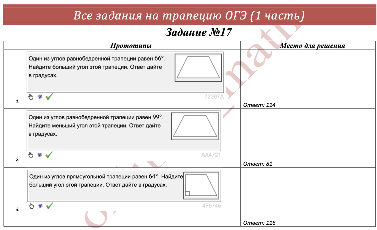 ВСЕ ЗАДАНИЯ НА ТРАПЕЦИЮ, КОТОРЫЕ МОГУТ ПОПАСТЬСЯ НА ОГЭ 2024 ПО МАТЕМАТИКЕ  | МАТЕМАТИКА ОГЭ/ЕГЭ | Анастасия Роганова | Дзен