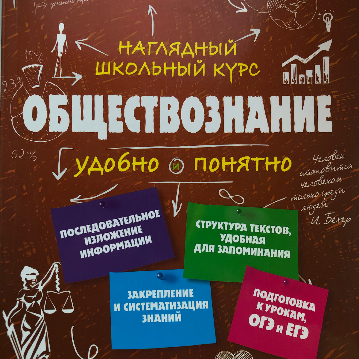 Структура ОГЭ по обществознанию 2023 | ОБЩЕСТВОЗНАНИЕ|ОГЭ | Дзен