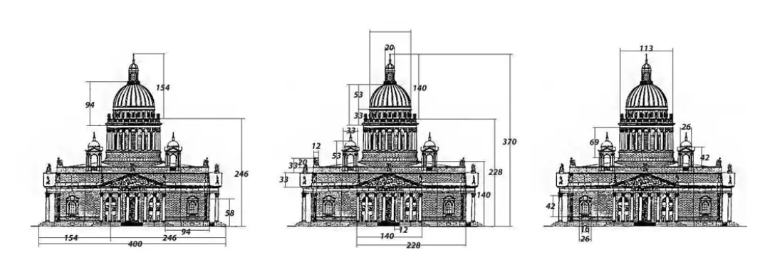 Высота потолка в комнате длина тела кошки высота исаакиевского собора