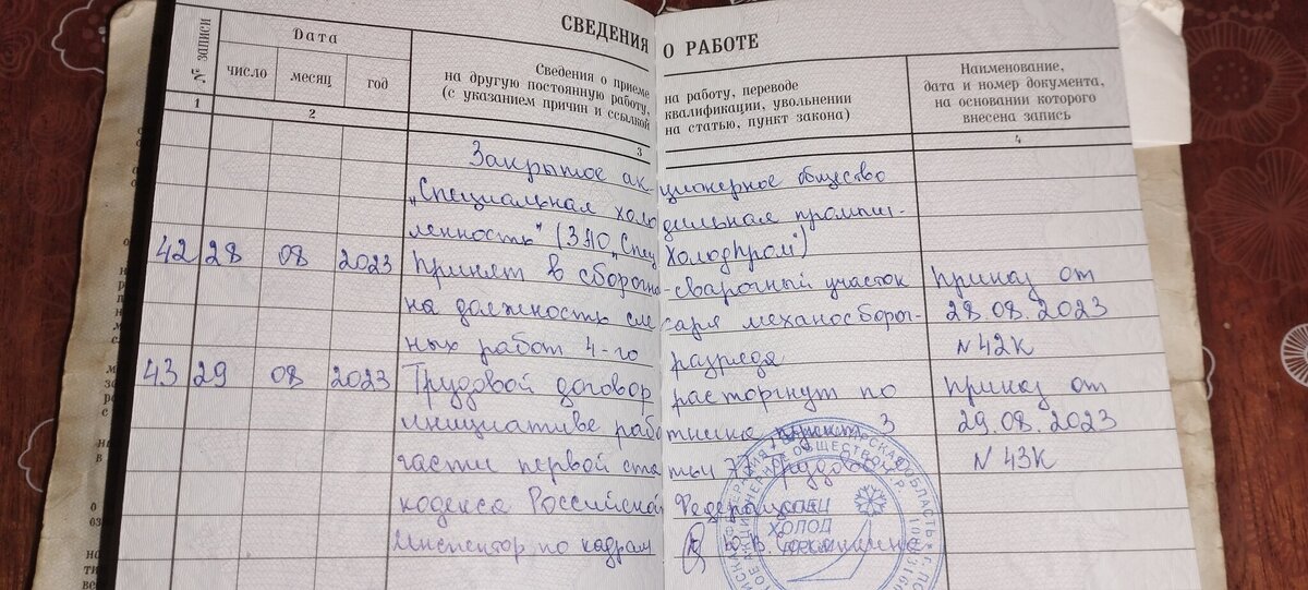 Лунный календарь увольнение с работы 2025 Календарь работ Фитостудия-63.ру