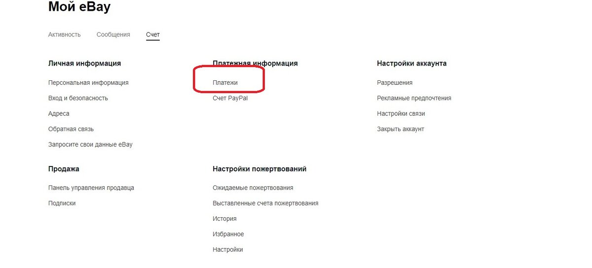 Как оплатить eBay из России в феврале 2024 года