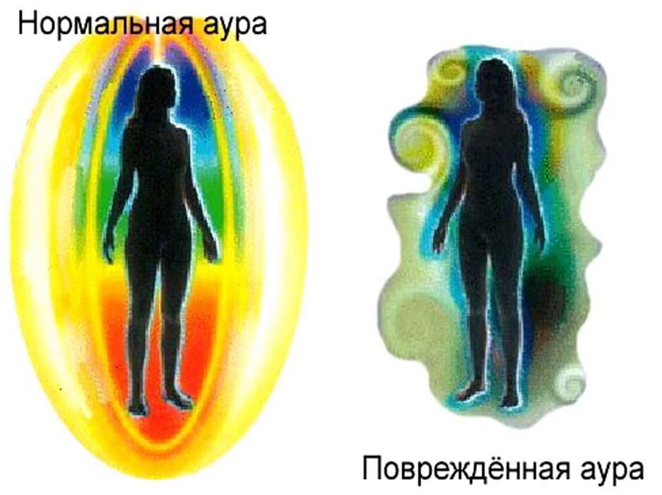 Фото: Яндекс картинки
