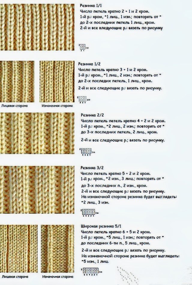 Резинка спицами