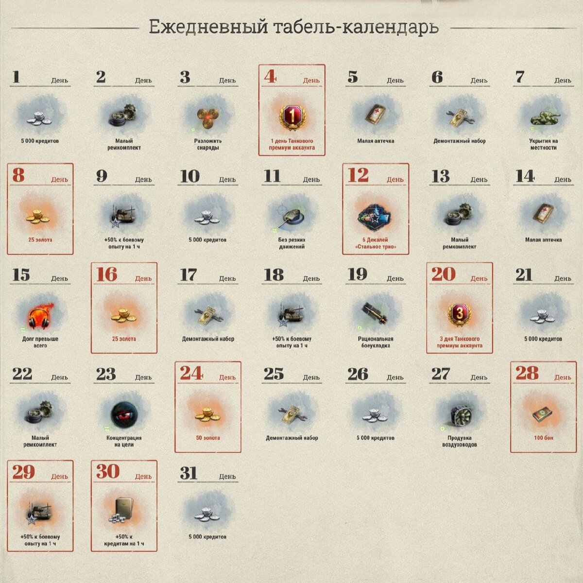 Что сейчас происходит в танках - Стоит ли заходить в игру до выходных |  ОБЫЧНЫЙ ТАНКИСТ - Новости мира танков / обзор игры | Дзен