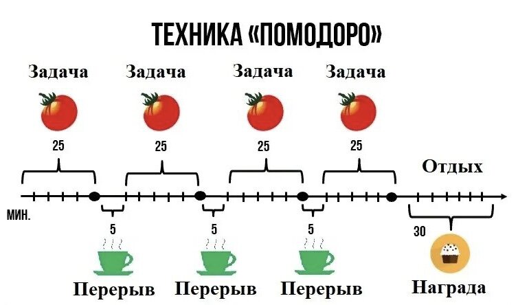 Картинка из открытого источника 