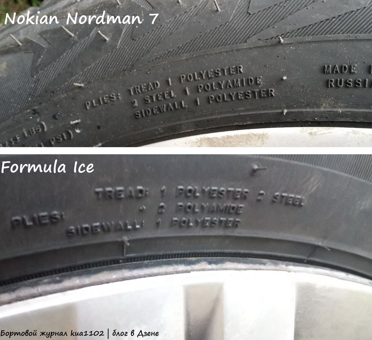 Сравнение состава протектора шины и технологии шипования зимних шин Nokian  Nordman 7 и Formula Ice | Бортовой журнал kua1102 | Дзен