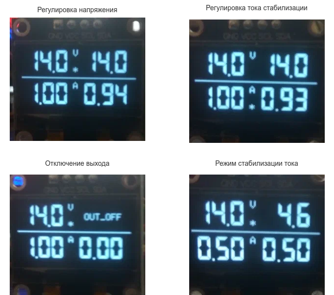 МЕГЕОН трехканальный источник питания с цифровым управлением | Электронприбор