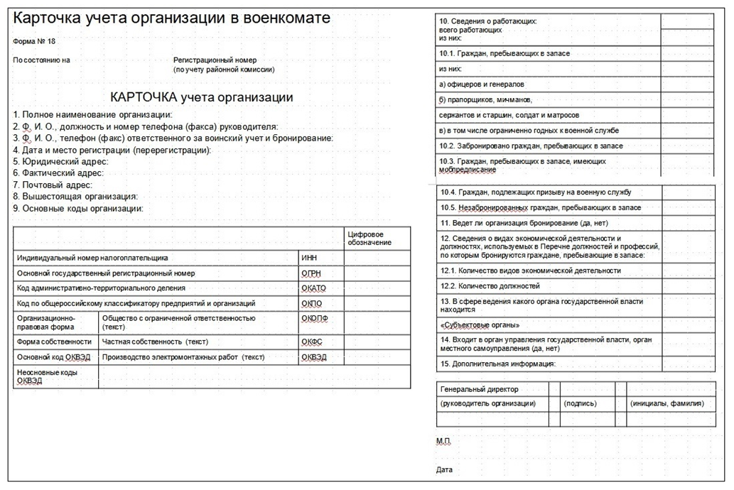 Форма 19 для военкомата образец заполнения