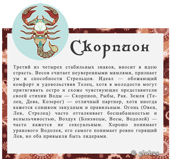 Любовный гороскоп на апрель скорпион. Гороскоп характеристика. Скорпион характеристика знака. Характер скорпиона женщины. Qoroskop spkorpion.