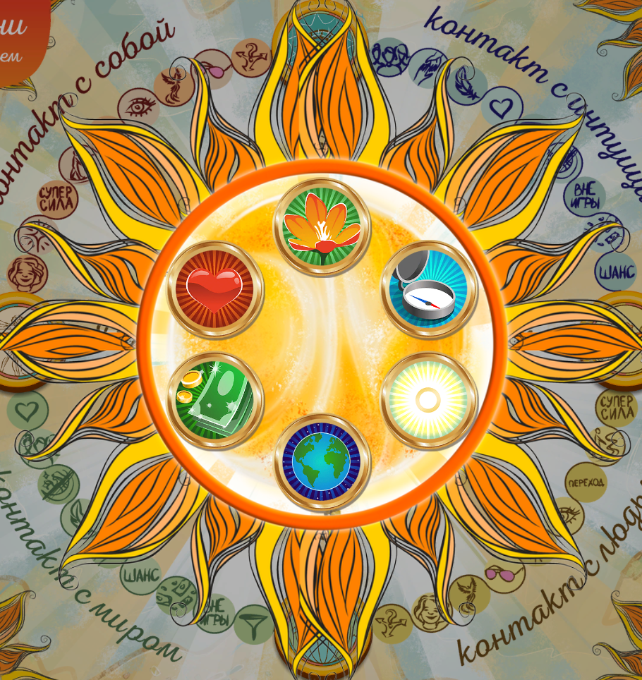 Трансформационная игра «Территория жизни - наслаждение жизненным путем»