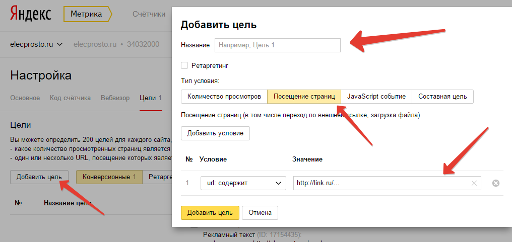 Url яндекса