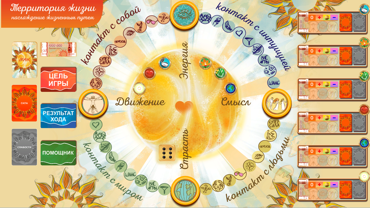 Трансформационная игра "Территория жизни - наслаждение жизненным путем"