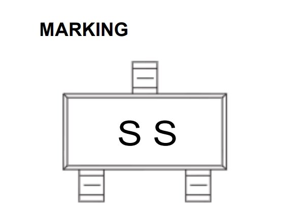 Превью. Как определить компонент