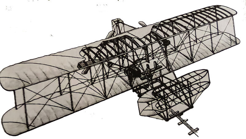 Двигатель самолета братьев райт. Самолет братьев Райт. Модель самолета братьев Райт. Самолете братьев БЕСЛЕРОВ. Схема самолета братьев Райт.