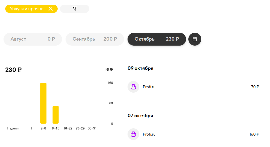 Юмани: 230 рублей