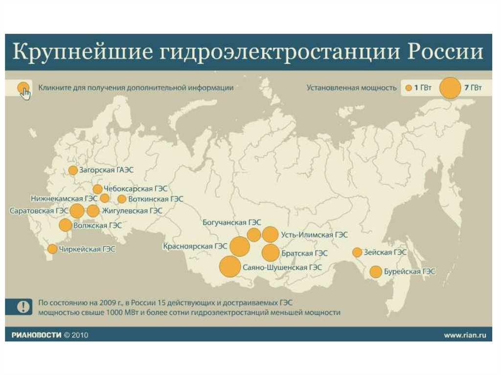 Крупные ГЭС России на карте. Крупнейшие ГРЭС на карте России. 10 Крупнейшие ГЭС России на карте. Крупнейшие ГЭС России на карте России.