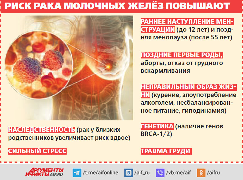    Нажмите для увеличения