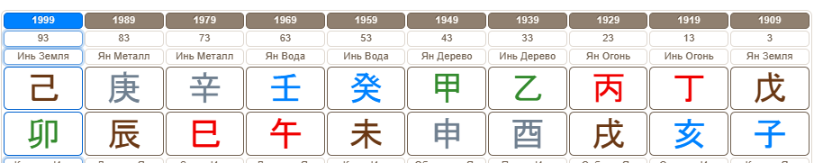 Почему Аристотель Онассис не женился на Марии Каллас?