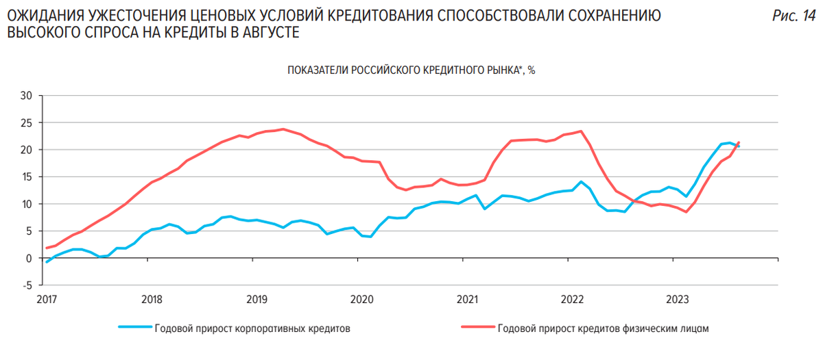 Доброе утро, всем привет!А что это там так пылает за окошком? Тюю... так это ж зарево. От пылающих чресел породистых экономистов.Валютная выручка.-6