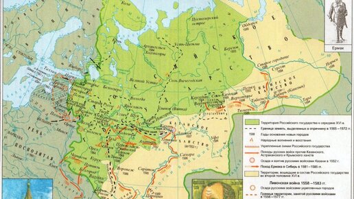 От Московского государства — к России