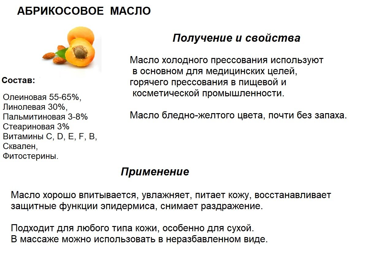 Сиять везде, или золотое масло для тела своими руками