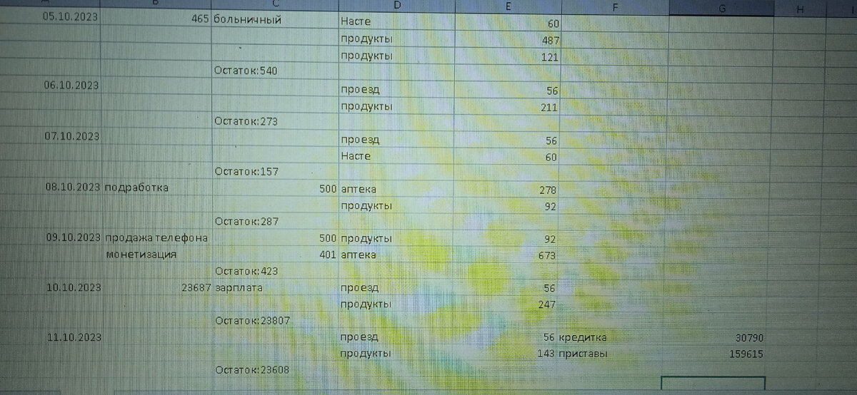 Источник: личное фото