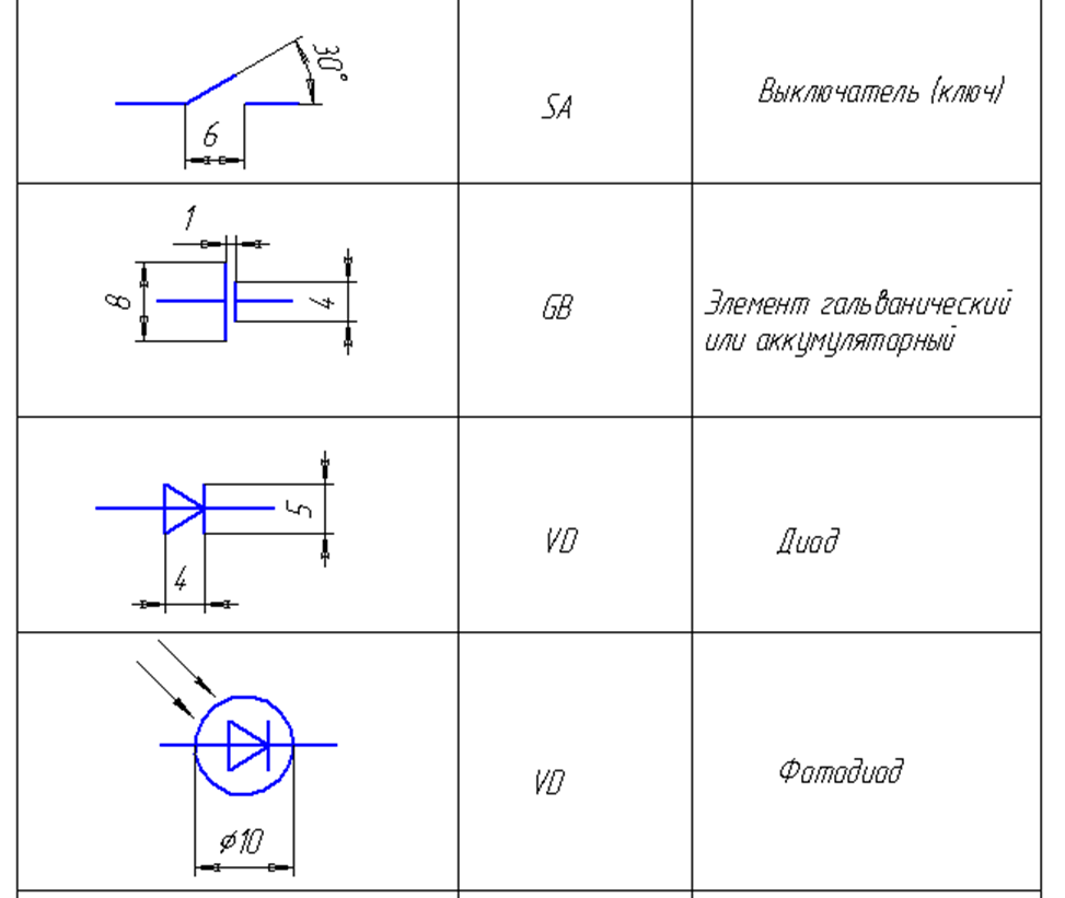 Ddr3 принципиальная схема