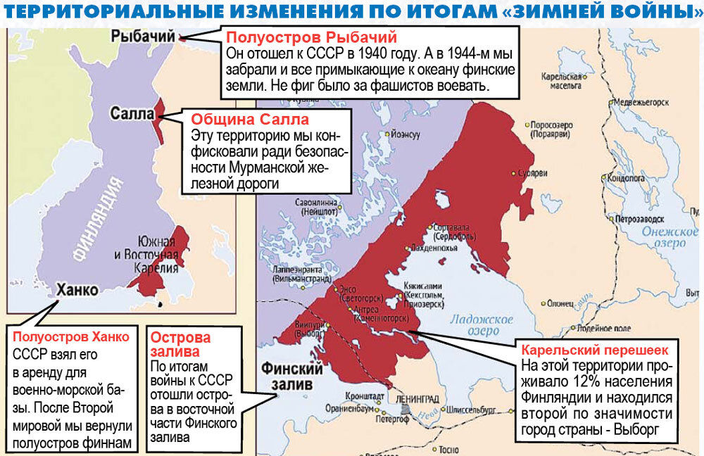 Фины открыли границы