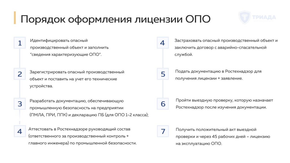порядок оформления лицензии на эксплуатацию опасного производственного объекта (ОПО).