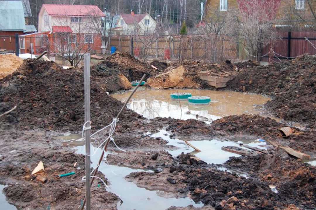 Лужи на участке. Септик для высокого УГВ. Высокий уровень грунтовых вод. Дренаж участка.