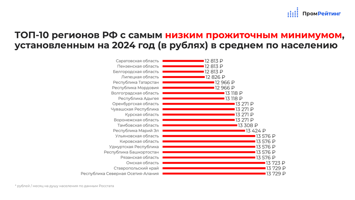 разные рейтинги фанфиков фото 13