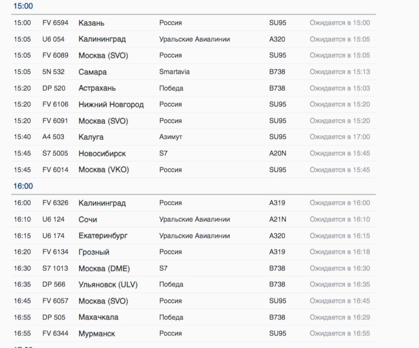 Скриншот онлайн-табло аэропорта Пулково