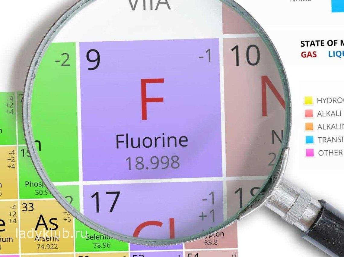 Источник изображения - Яндекс Поиск