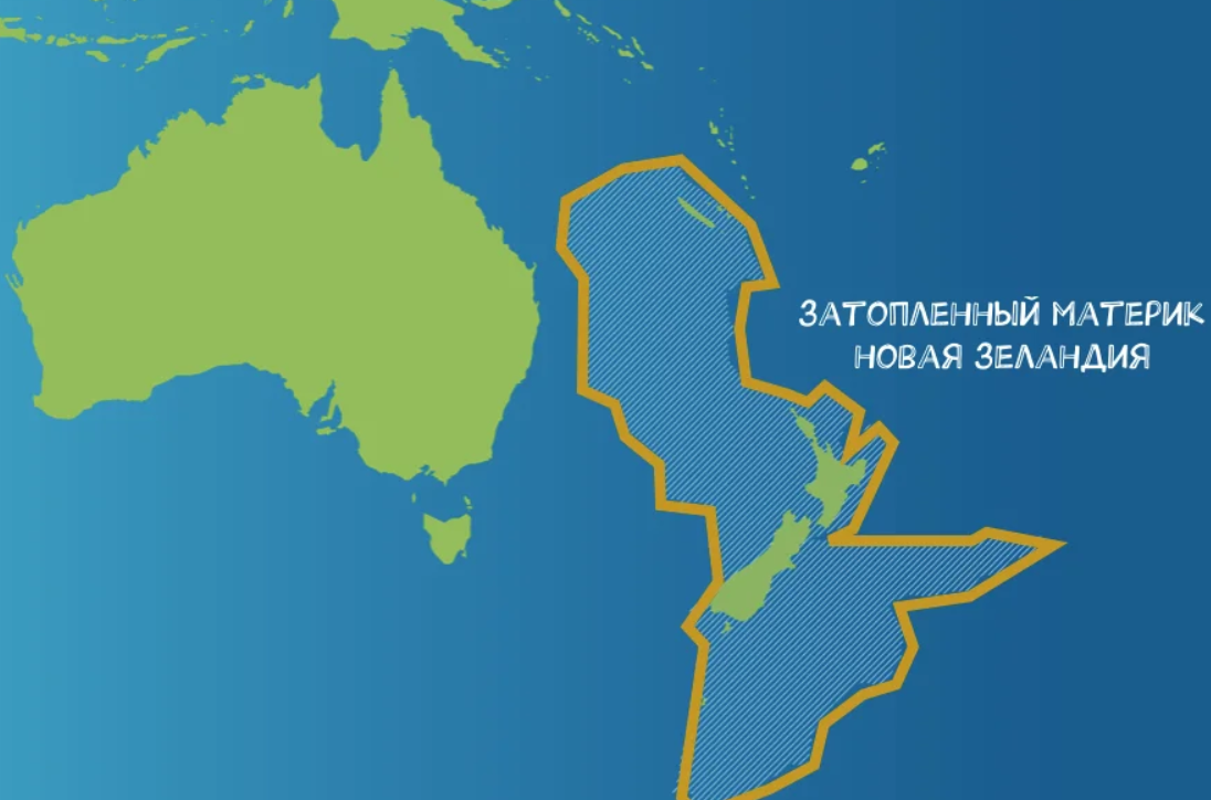 Островами похожими на материки. Зеландия затопленный Континент. Новая Зеландия Континент. Затопленный материк. Материк Зеландия на карте.