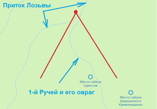 Фото 2. Точка и ракурс, с которых было сделано Фото 1, обозначены красным.