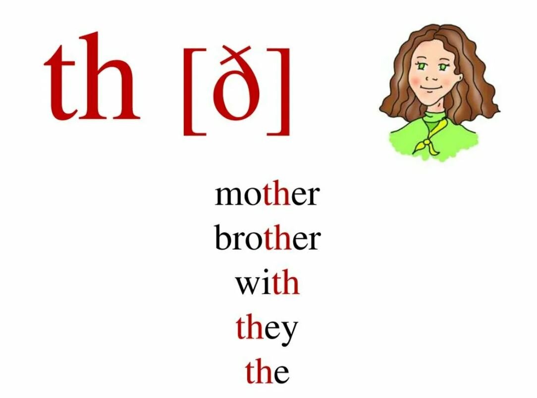 Ее на английском. Чтение th в английском языке. Th звук в английском. Звук th в английском языке для детей. Чтение звука th в английском языке.