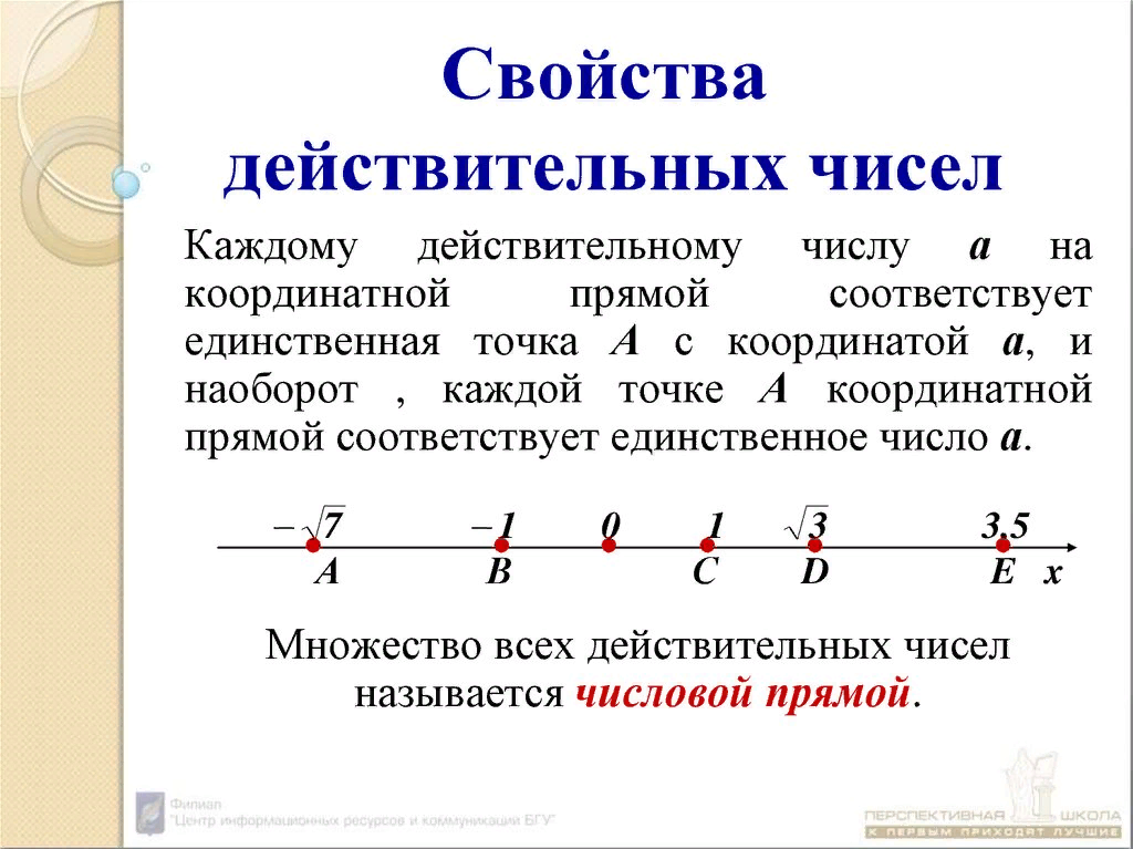 Какие числа соответствуют. Какая область числовой прямой соответствует. Какая область числовой прямой соответствует логическому выражению.
