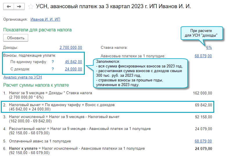 Главное - Задачи - Задачи организации